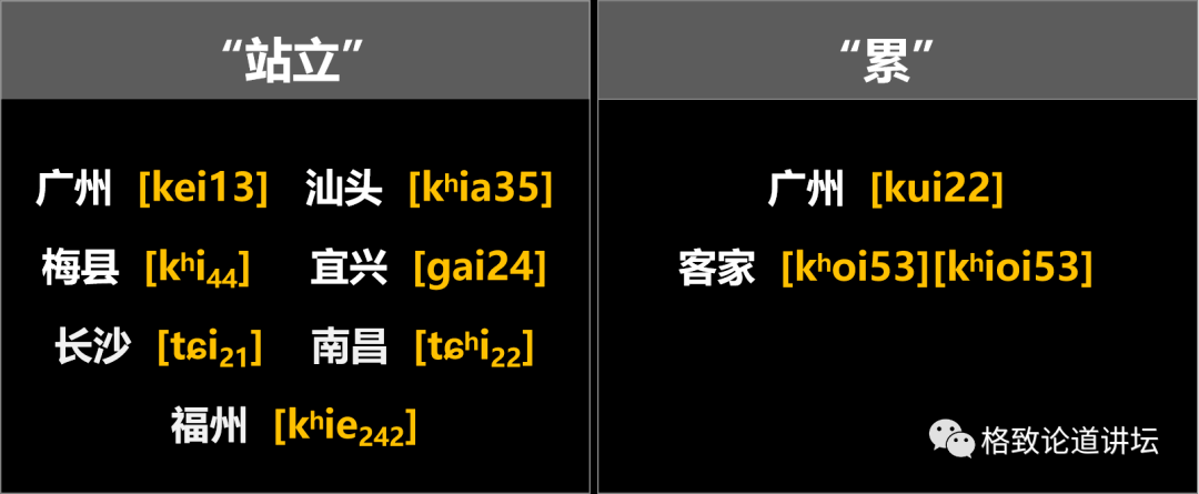 “炫饭”的“炫”是啥意思？竟然和造鞋有关