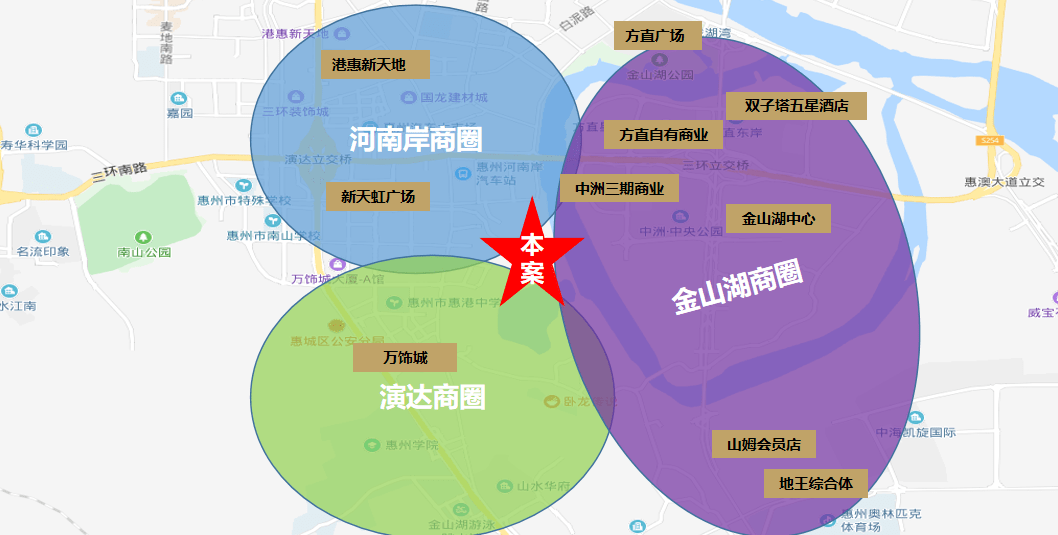河南岸,演达,金山湖商圈环绕,新天虹,港惠新天地,方直广场,惠州城市级