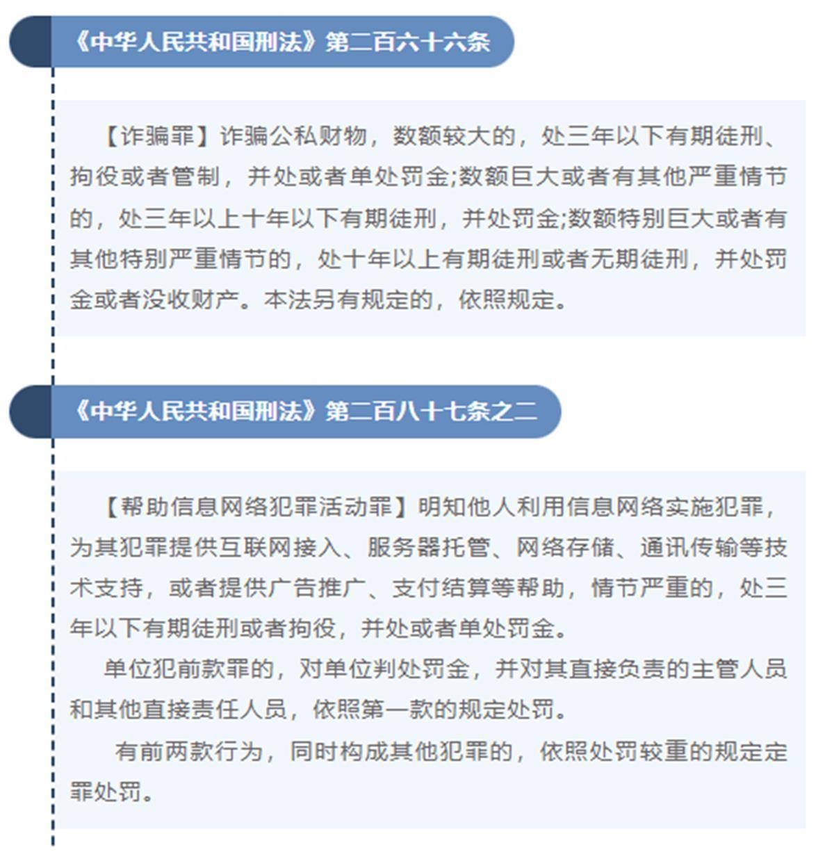 网络交易多少钱犯法