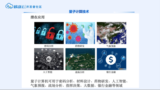 TeaTalk·Online�ݽ�ʵ¼|�������������Ӧ����δ��