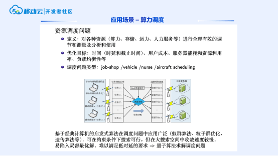 TeaTalk·Online�ݽ�ʵ¼|�������������Ӧ����δ��