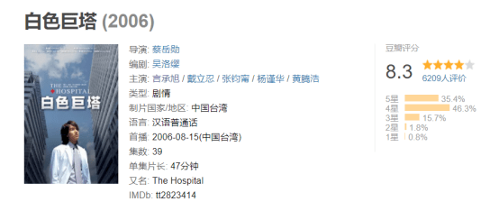 46���Գ�������ϲѶ��ȫ��ŭ������㣬�Ź���־��ɣ�