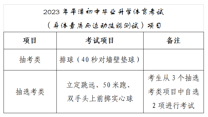 溫馨提醒:今年廈門體育中考(身體素質與運動技能測試)具體時間暫時還