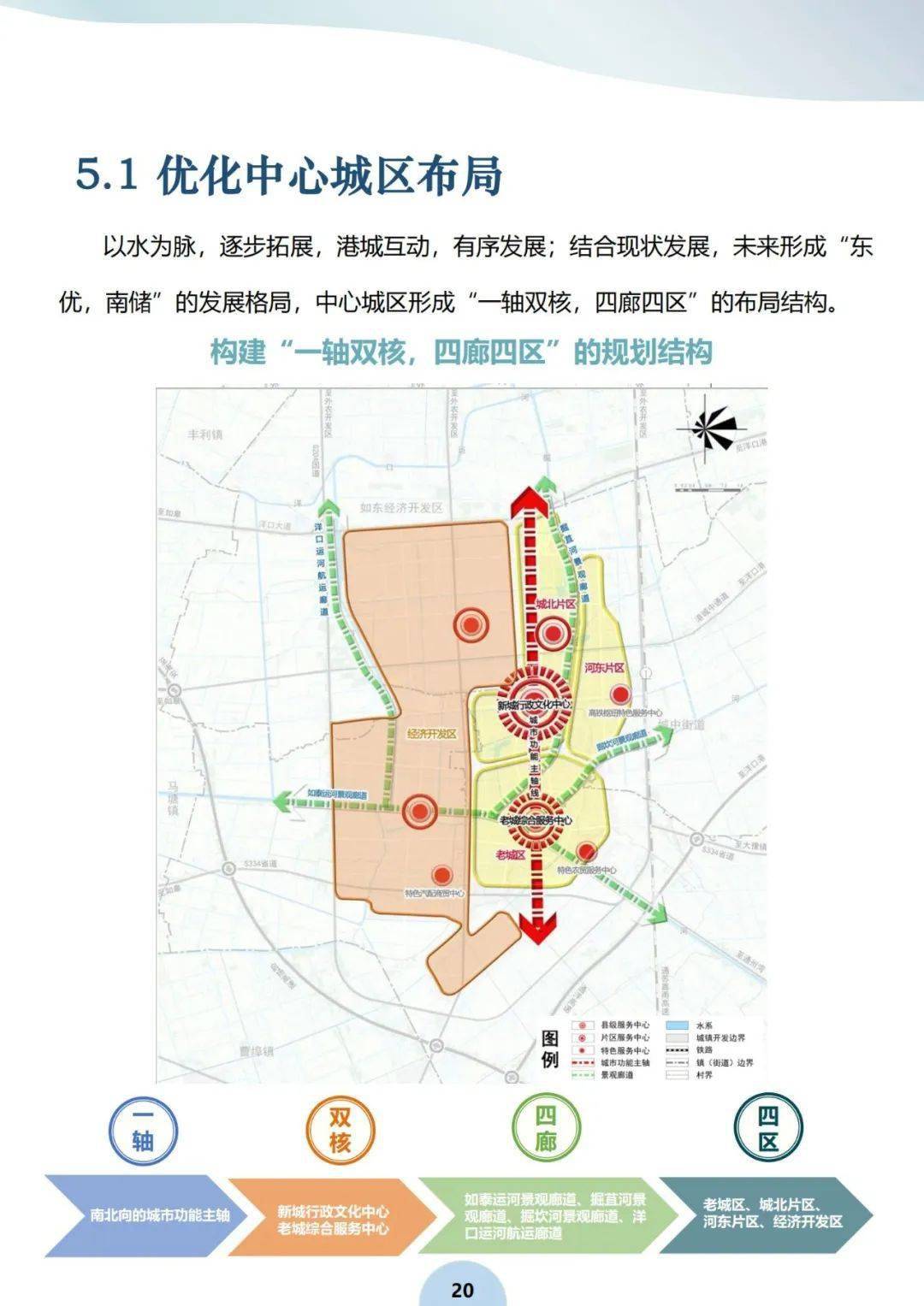 栟茶地区将作为如东次核心布局!_发展_片区_河口