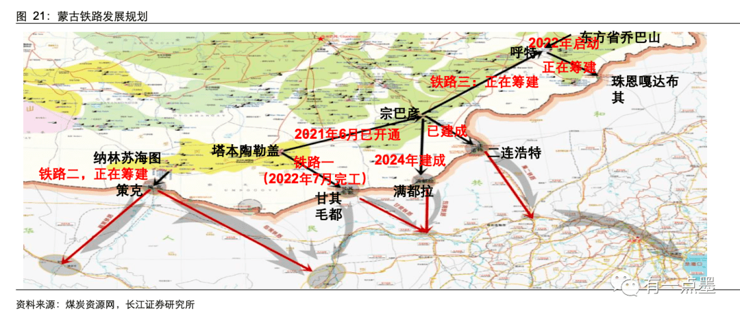 蒙古国自然资源分布图图片