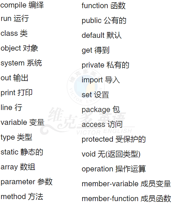 人工智能寫高考作文