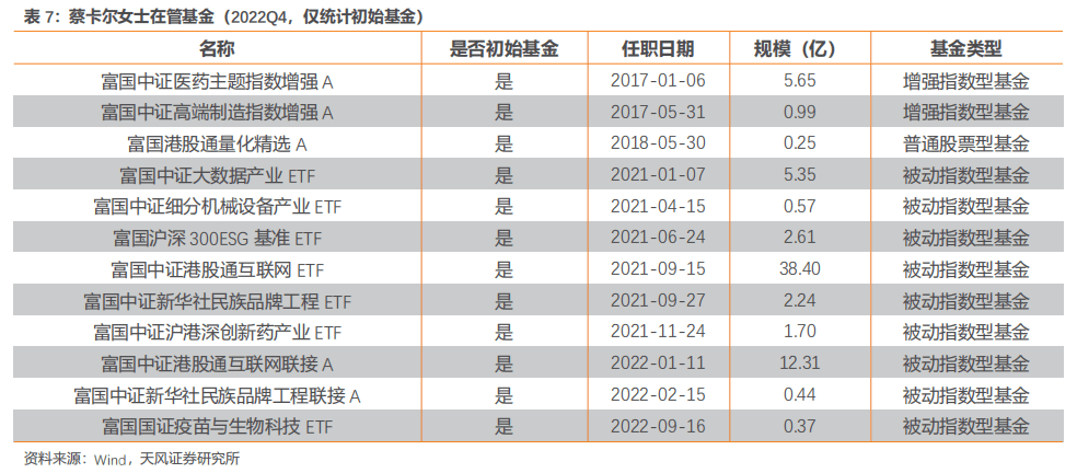 米博体育：大数据缔造大他日(图13)