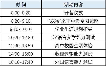 株洲市景弘高级中学2023"弘冠杯"春令营报名通知_高中_成绩单_学业