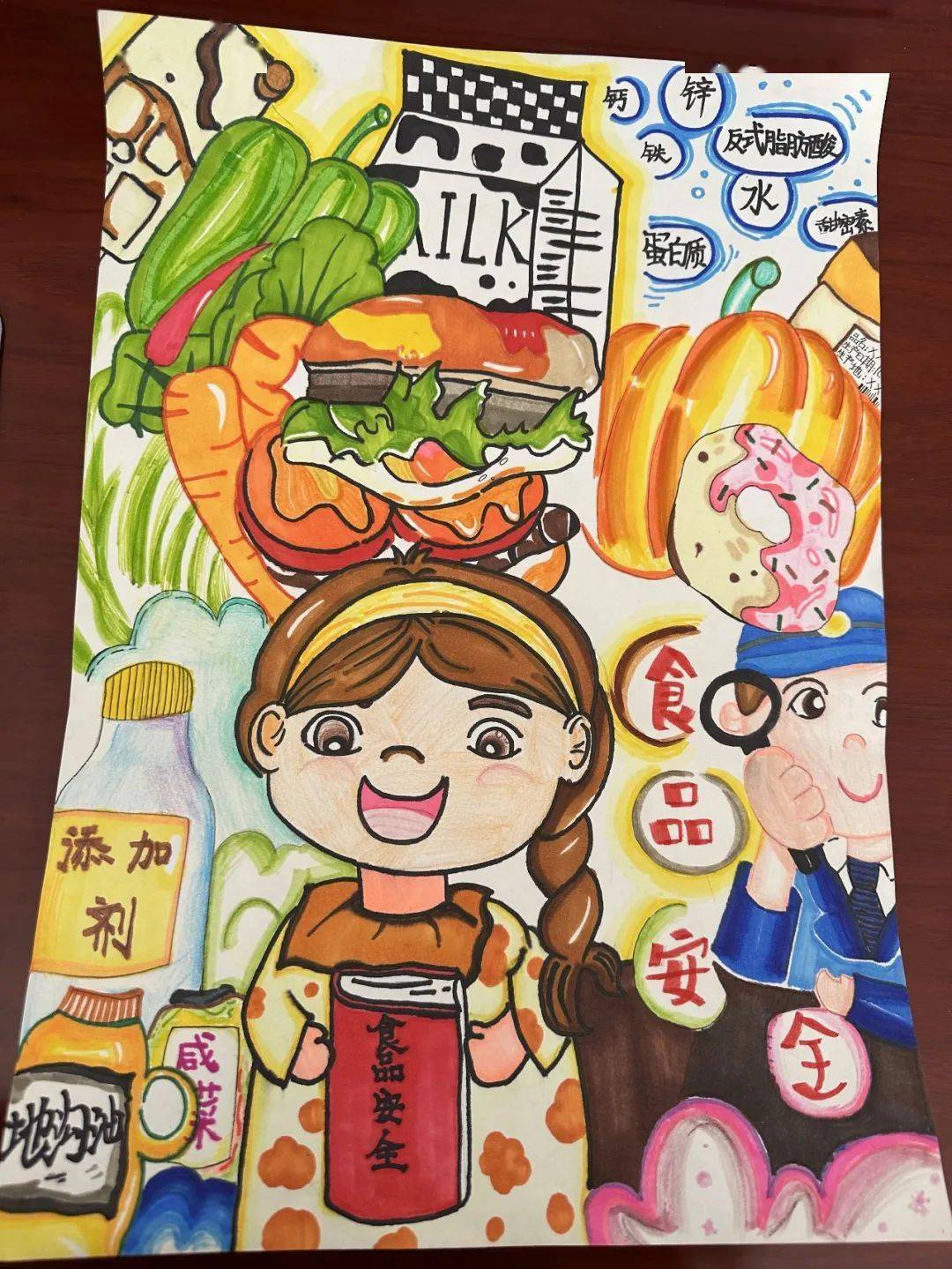 黄山区中小学生校园食品安全主题绘画比赛结果通报