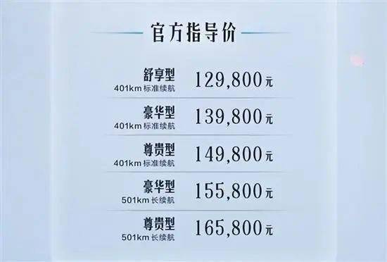 2023年第9周上市新车汇总