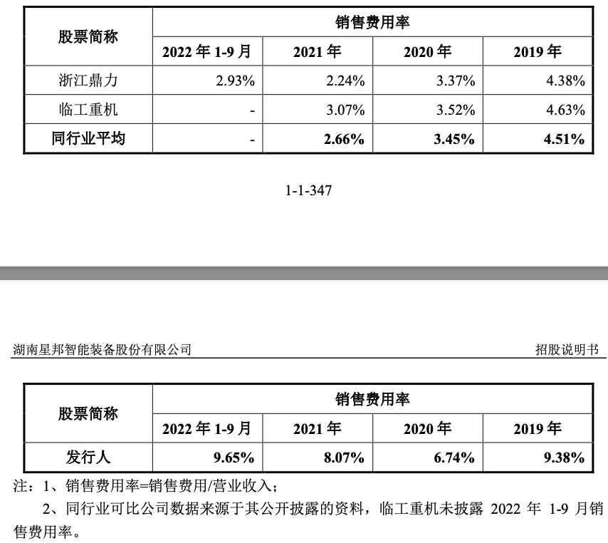 三轮问询后“撤离”，星邦智能改道主板IPO，请来一堆老熟人帮手……