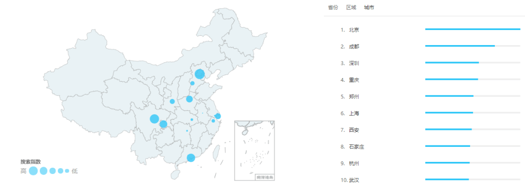 【产物体验】爆火于情侣间的软件——心动日常APP阐发