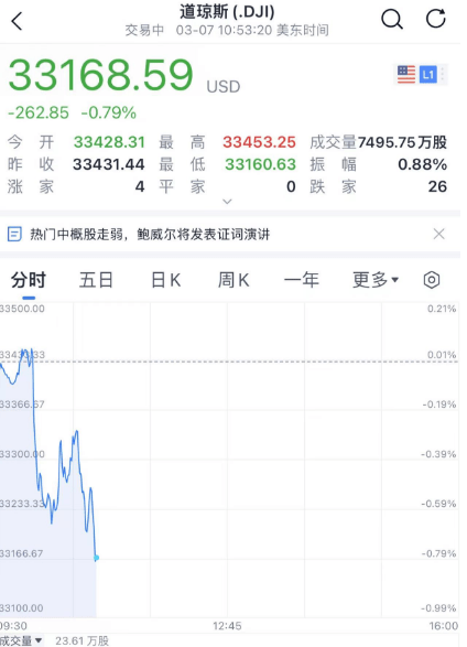 ��ҹ��ͻ�������գ�ȫ��"�ű���"��