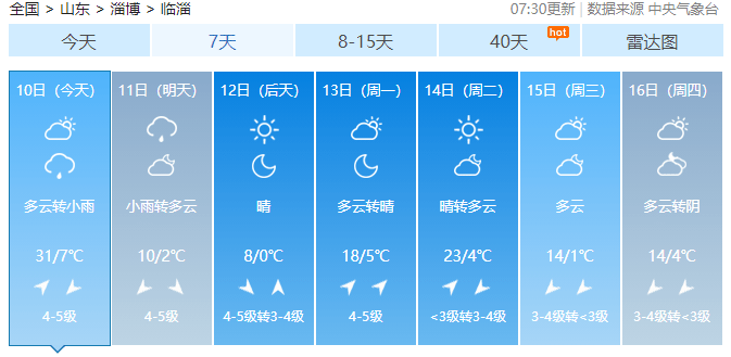 今晚反轉,臨淄發佈重要預警!_內陸地區_夜間_天氣