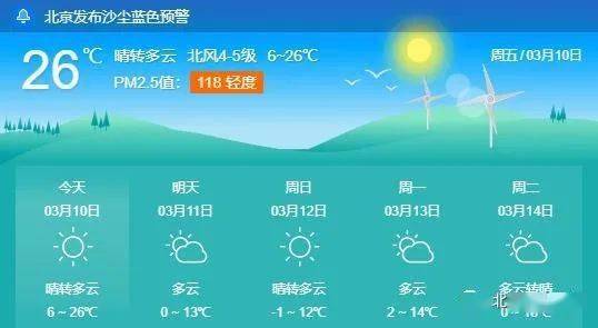 南通通州区10天气预报