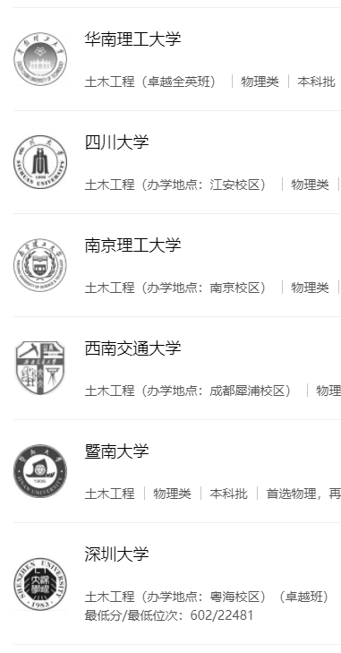 生化环材专业分析_材料类专业排名_生化环材就业率