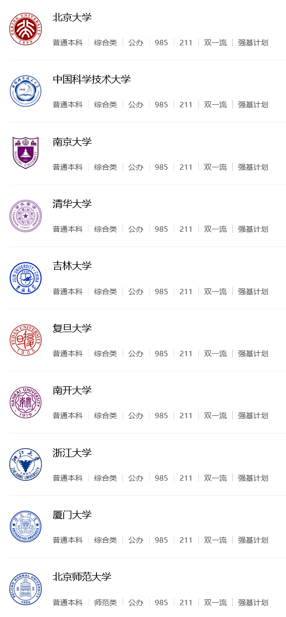生化环材就业率_材料类专业排名_生化环材专业分析