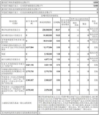 文章配图-3