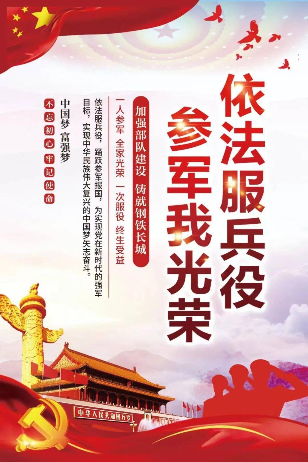 征兵宣传海报|热血男儿 参军报国_审核_陈隽_排版