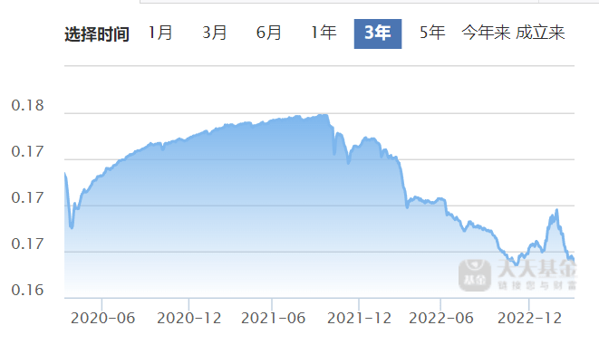 美国硅谷银行倒闭，和我们有什么关系？