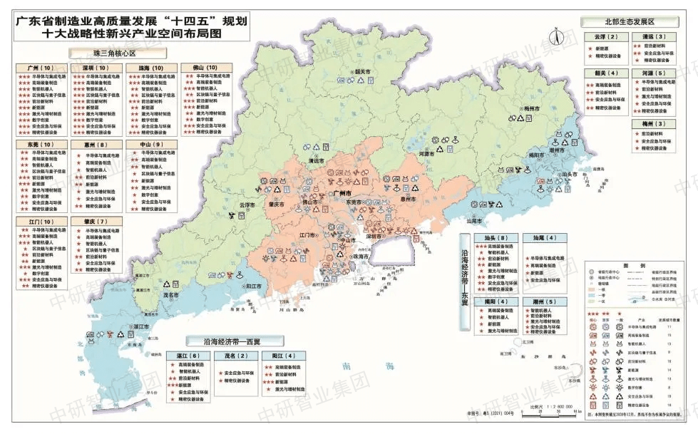 【超全整理】中国31个省市区战略性新兴财产规划