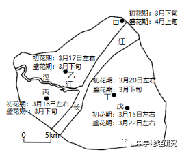 赏樱花，学天文，以经纬网为布景的空间定位和天文计算！建议保藏