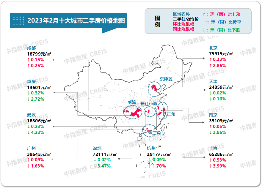 最新二手房价地图出炉,看看你家是涨还是跌!_住宅_成交_价格