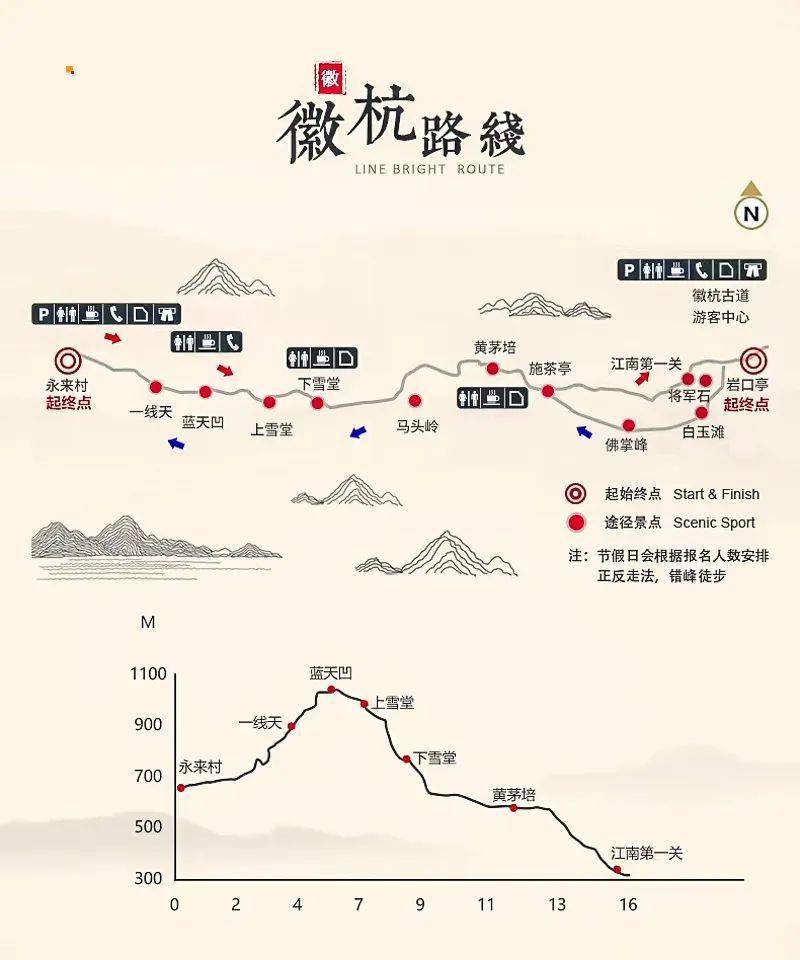 25集合～3.26解散(周末)第二期|4.01集合～4.