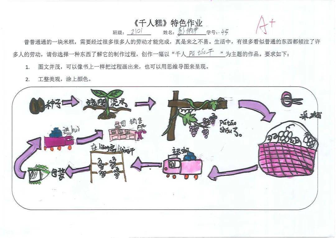 书的制作流程图二年级图片