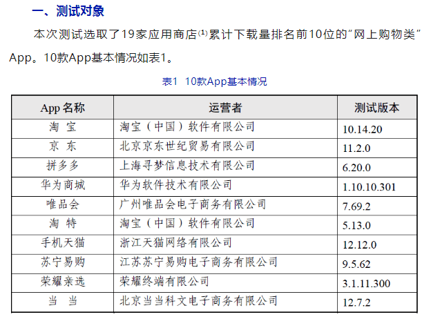 “3·15”出格筹谋 | “关于你手机的一切”之当你手机里的小我信息越来越多……