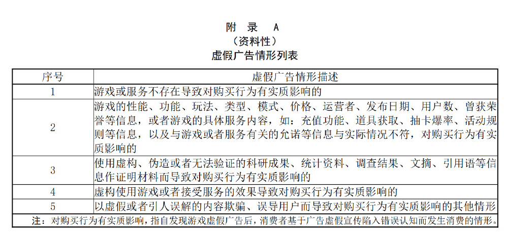 美任总裁解释塞尔达新做70美圆订价 / 游戏工委发布《游戏分发与推广根本要求》