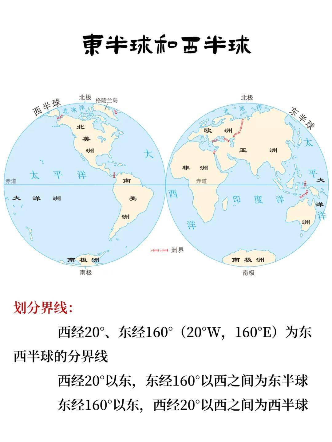 东西半球分布图怎么画图片