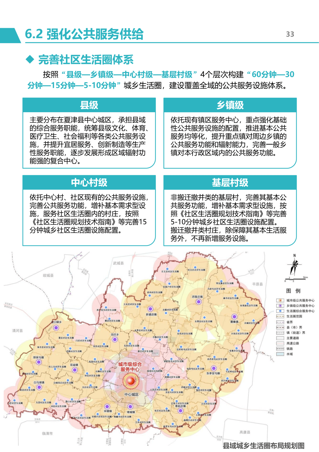 《夏津县国土空间总体规划(2021-2035年)》草案公示向社会征求意见