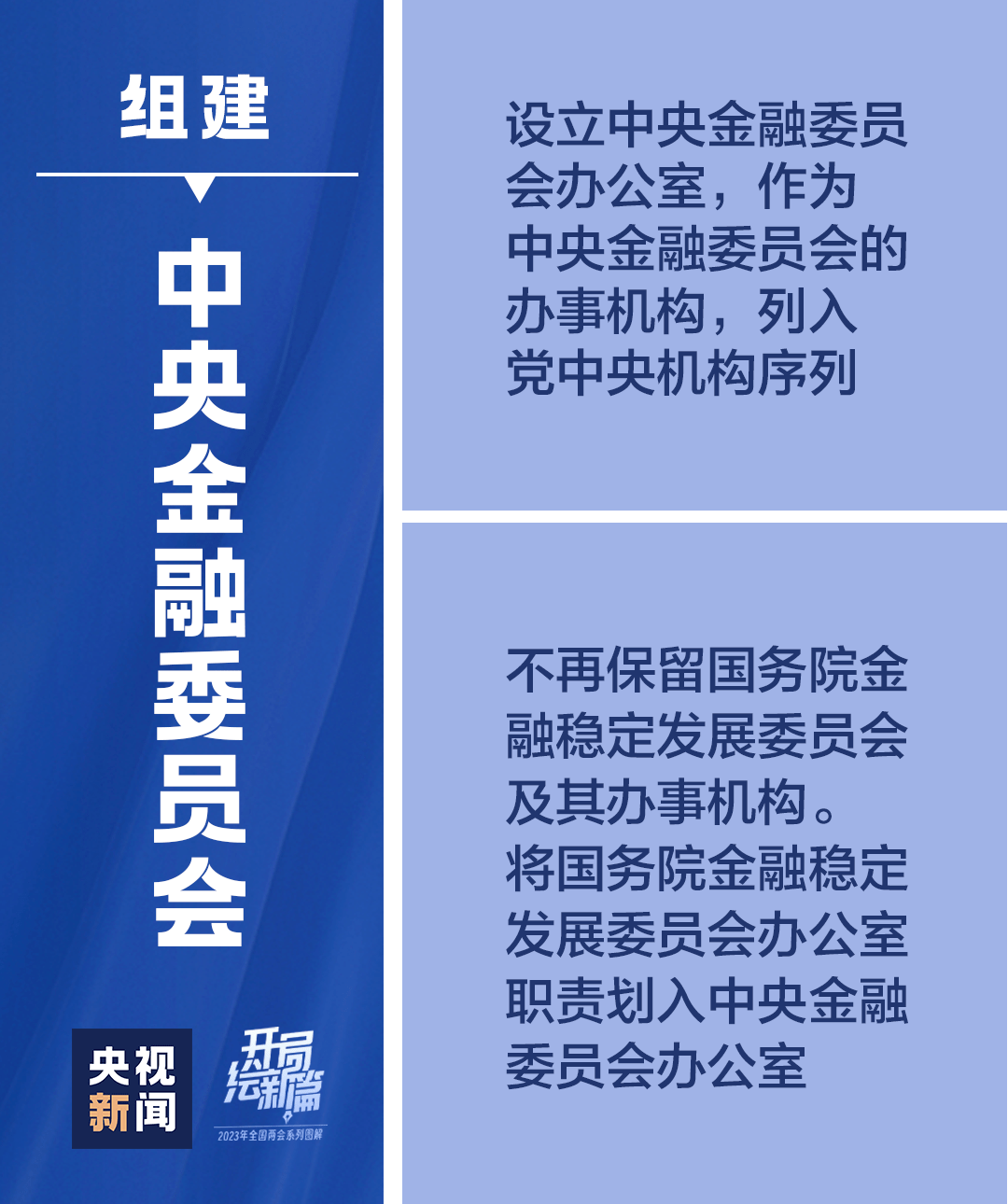 【重磅发布】定了！十九张图带你看党和国家机构改革方案_国务院_党中央_全国政协