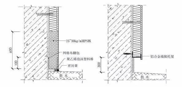 勒脚构造图图片