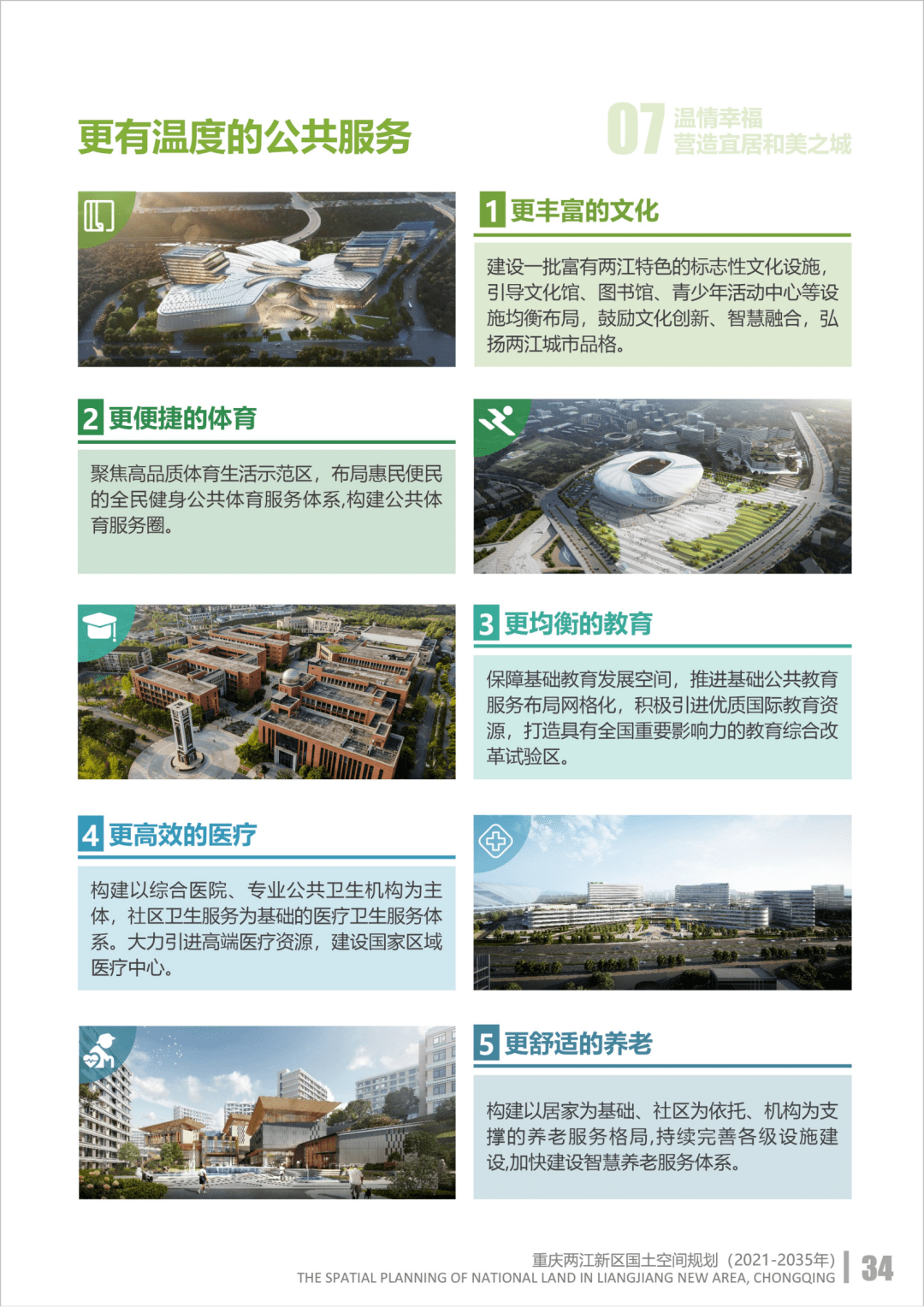 两江新区2035发展规划图片