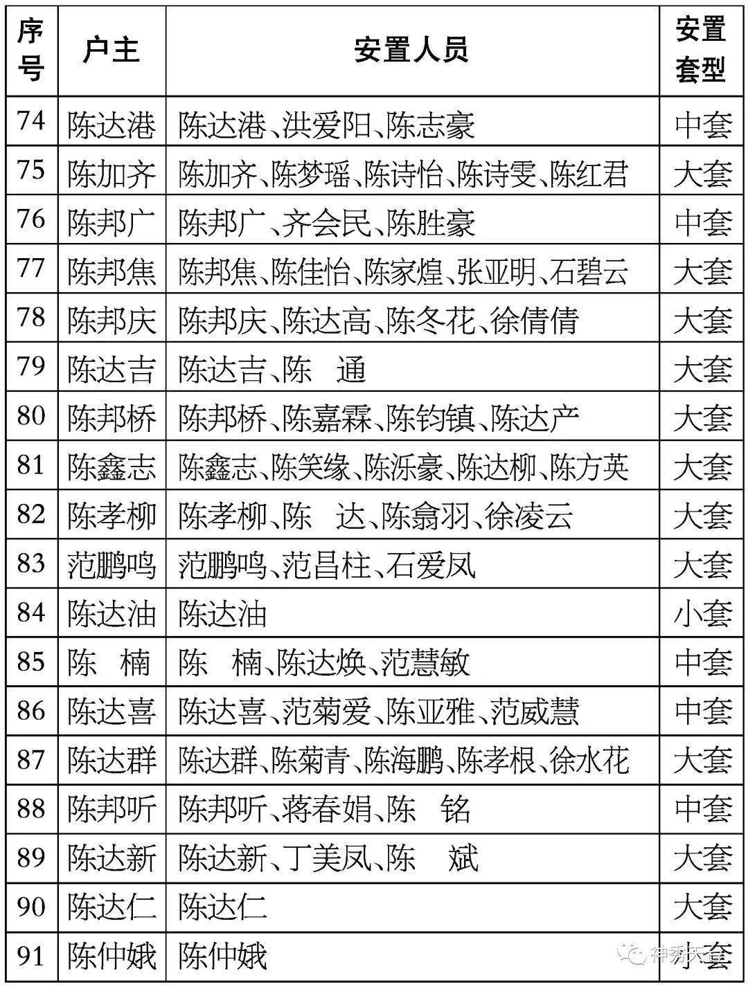 赤城爆炸死者名单图片