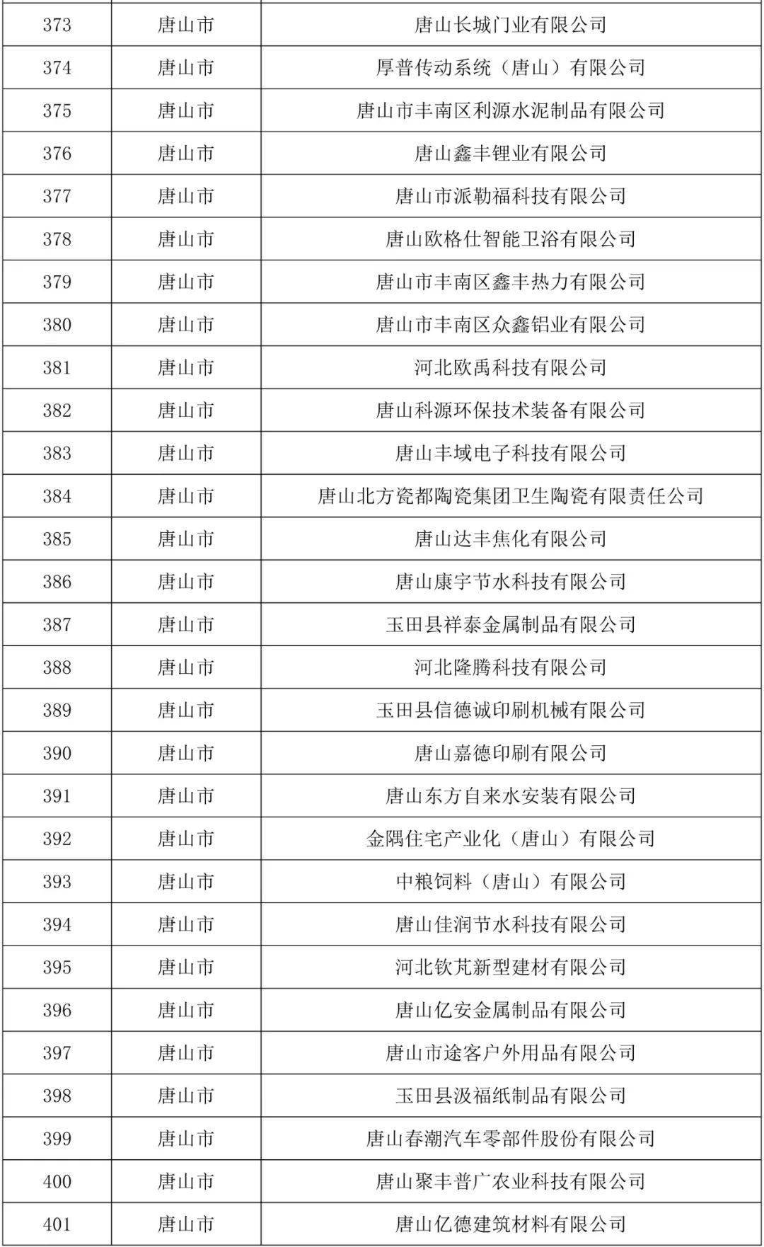 历史失信（历史失信被执行记录） 第16张