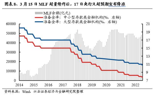 兴证战略：轮动收敛、共识渐成，两条主线交相辉映