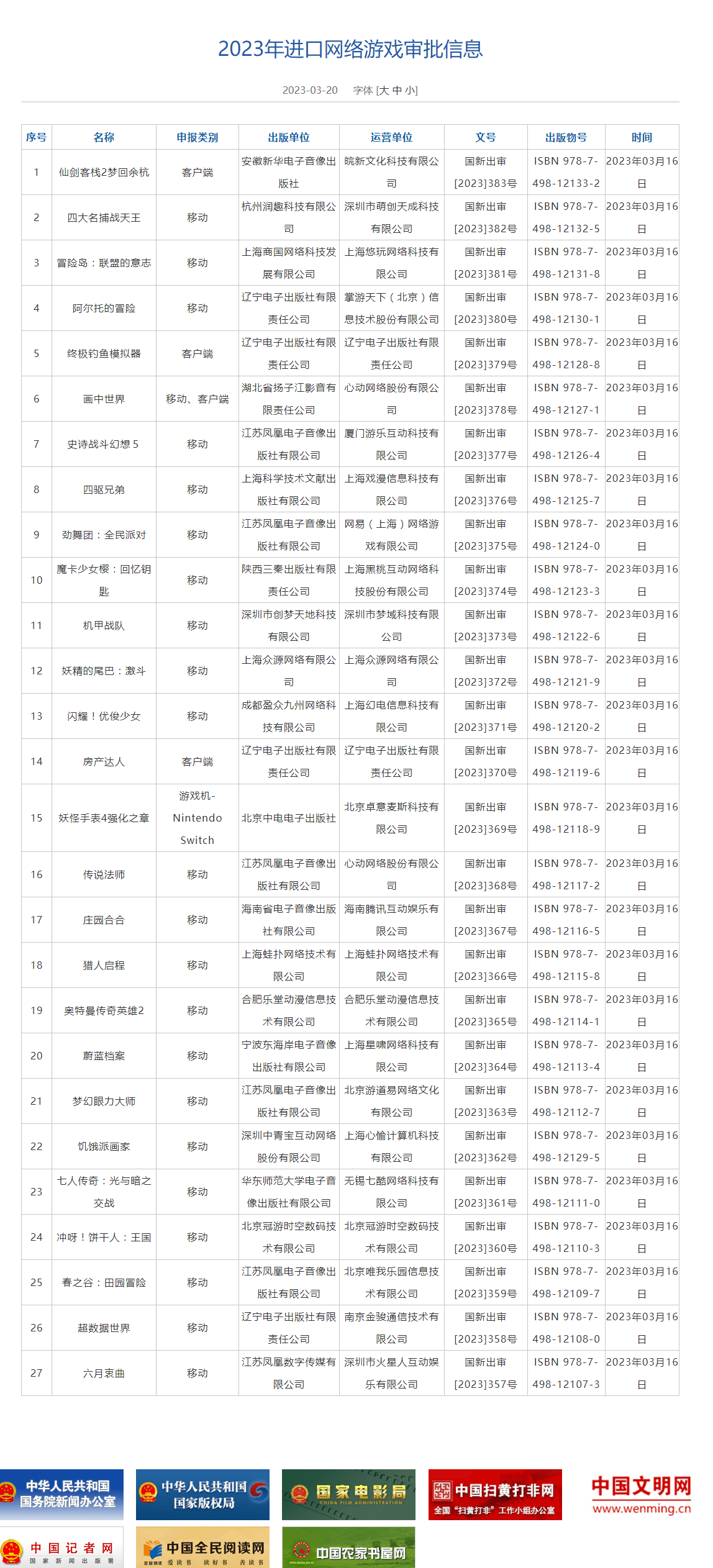 2023年第一批27个进口网游版号发放，含《蔚蓝档案》等