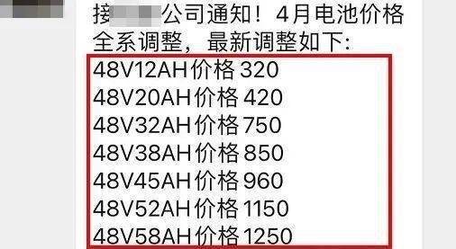 日报：三轮车侵权汽车商标被罚；福建突击检查电动车行业；九号、淮海、哈啰、超威；加强对快递外卖行业监管…… 搜狐汽车 搜狐网