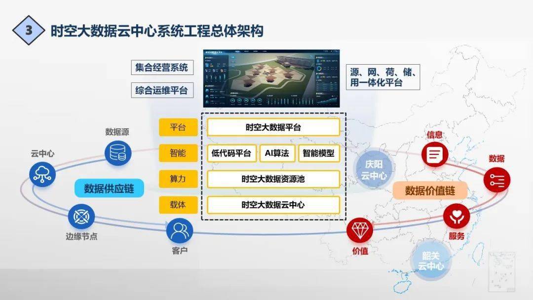 王家耀院士 时空大数据云中心系统工程助力数字中国建设