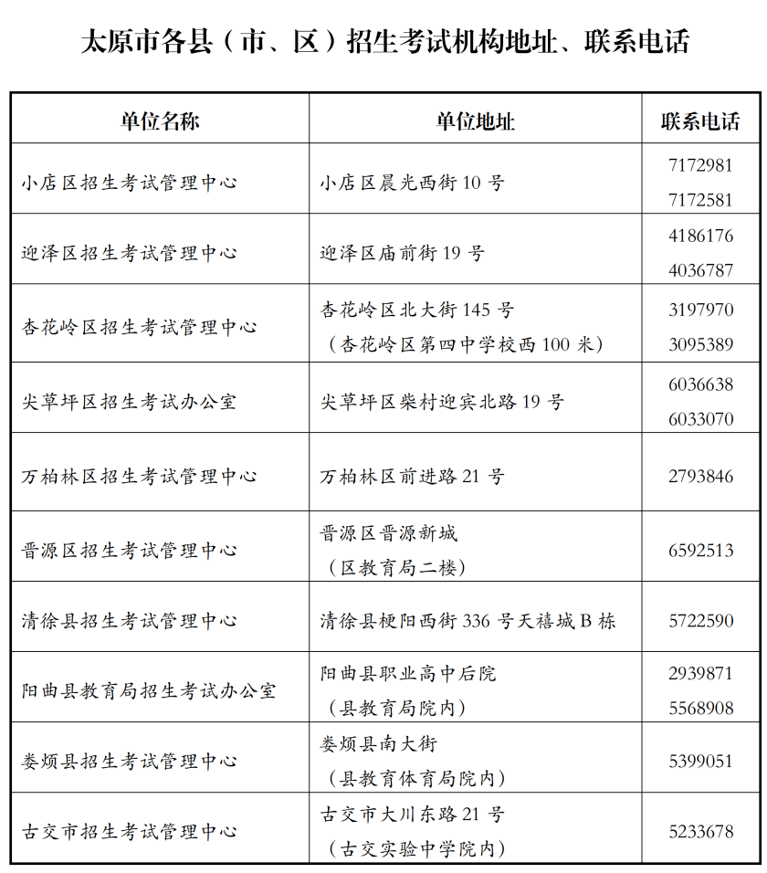 少數民族應屆考生本著本人所填的民族成份與居民戶口簿內容相一致的