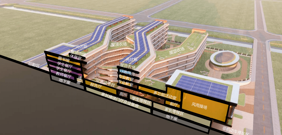 临平此地新增一所36班学校!屋顶农场/花园/科技馆!_小学_建设_丰未来
