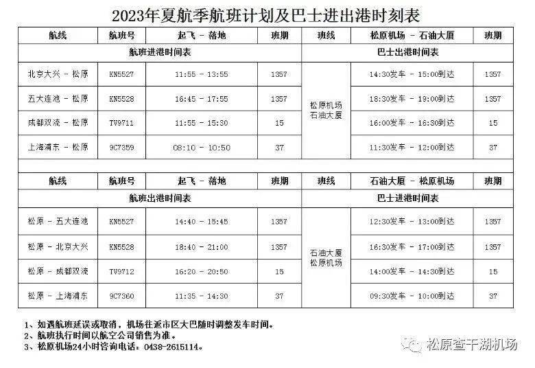 个人航线图查询图片