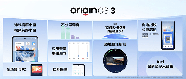 iQOO Z7系列发布：具备6000mAh超大电池容量 同价位段率先撑持《王者荣耀》120帧形式