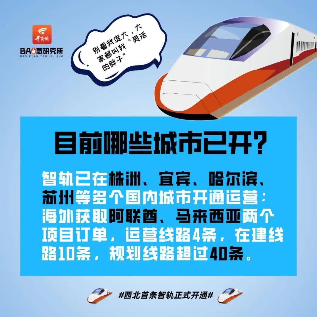 西北首条！西安新型交通东西上线，目前免费坐；西成高铁优惠票来了