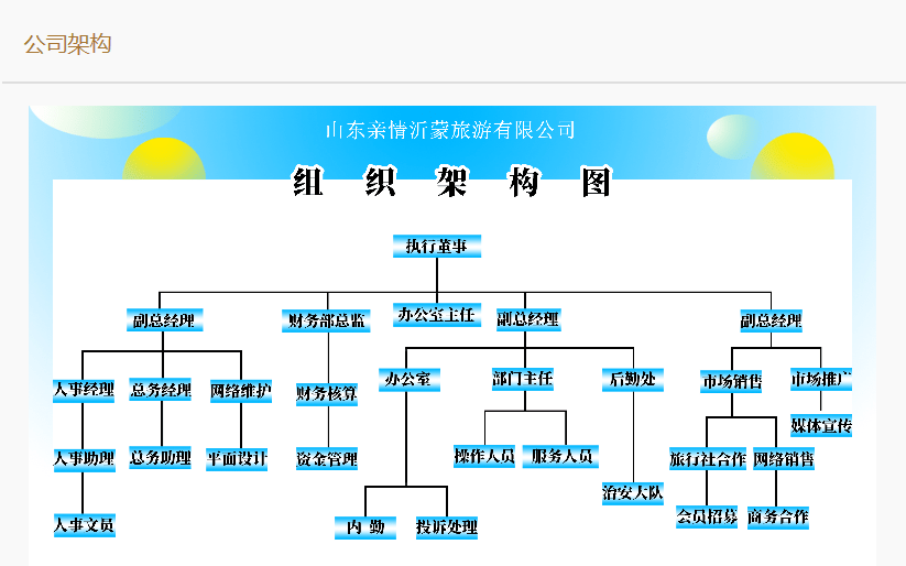 3月文旅夜游,道路,教育等照明项目招标一路狂飙_投标_工程_资质