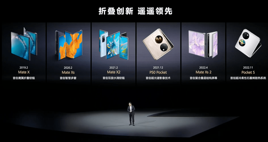 华为matex3来了,四曲折叠机身 双向北斗 灵犀通信_手机_支持_设计