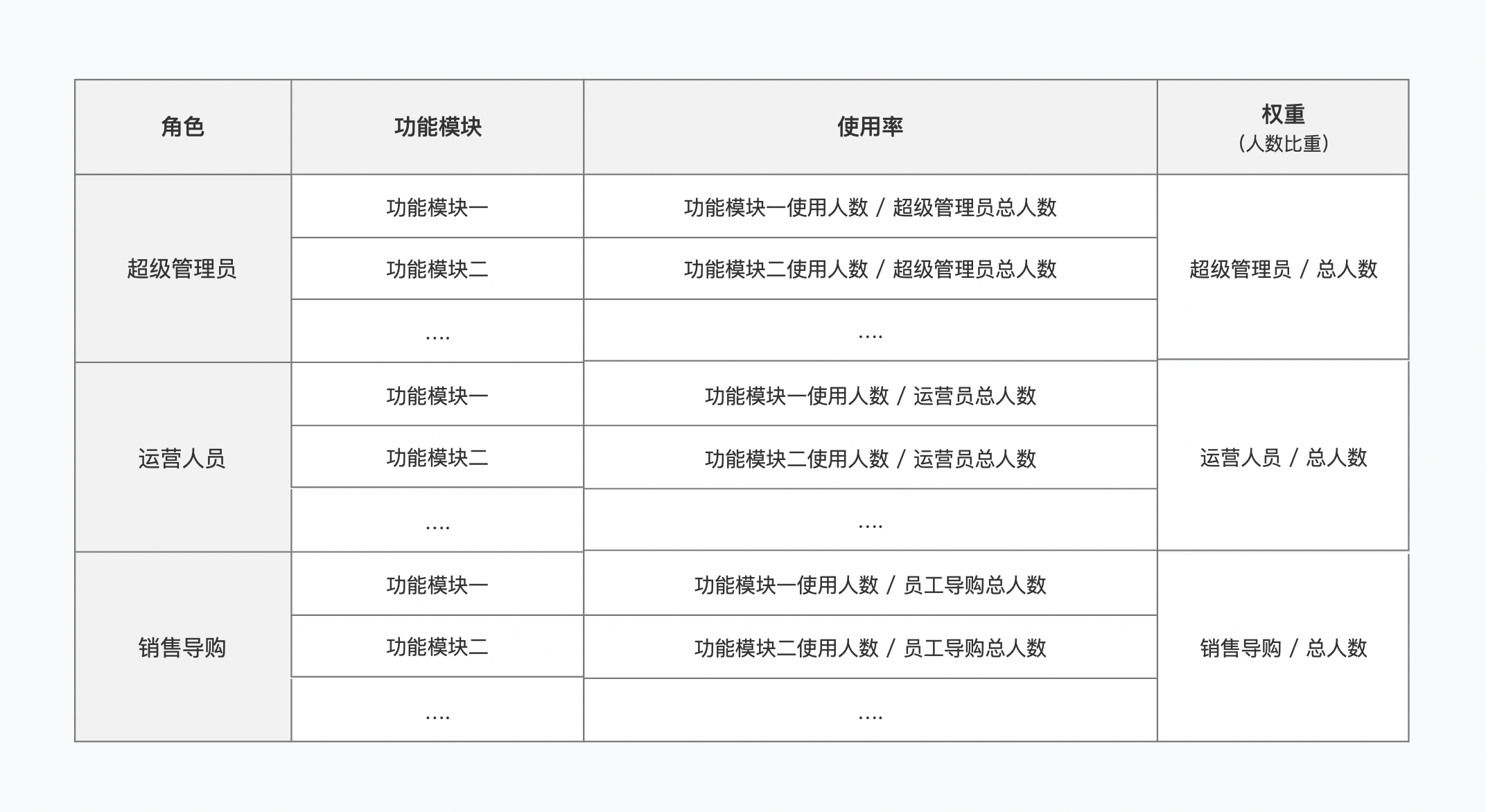带<strong><span class=